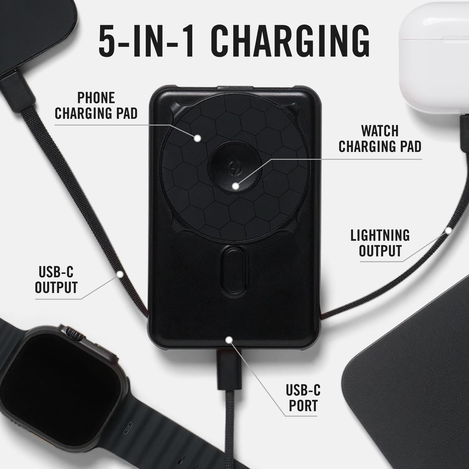 Ridge 20W Magnetic Power Bank Battery Pack 10,000mAh - Fast Charging, Compatible with MagSafe - Portable Charger Flight-Safe Travel Powerbank - Built-in Cables & Magnetic Attachment (Matte Black) - Image 3