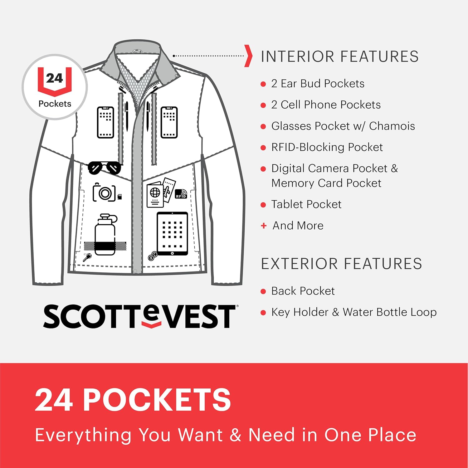 SCOTTeVEST - Image 5