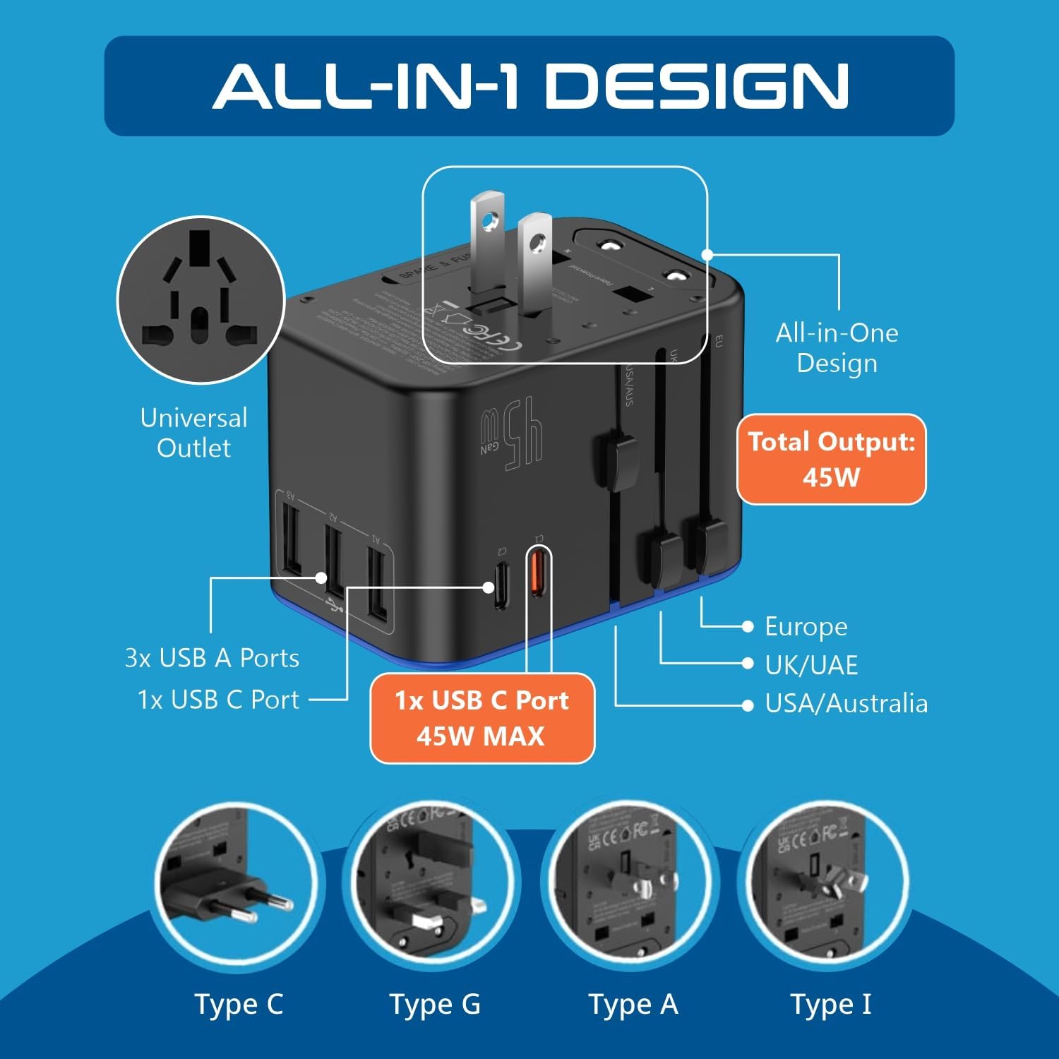 Ceptics Universal Travel Adapter, 45W International Power Adapter with PD & QC 3.0 Dual USB-C, 3 USB Travel Adapter Worldwide, Type I C G A Outlets - EU Euro US UK (11-KU) - Image 3