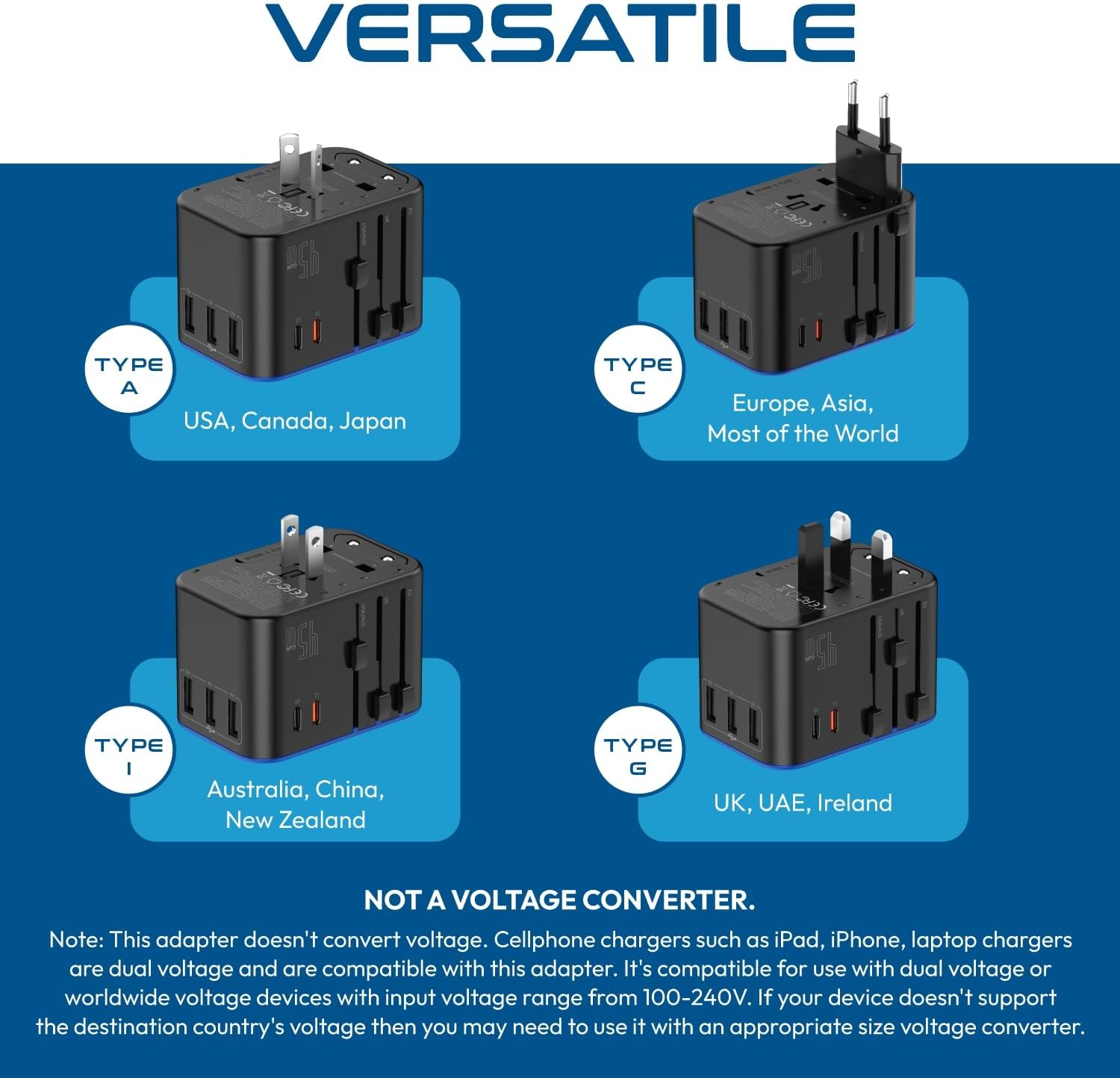 Ceptics Universal Travel Adapter, 45W International Power Adapter with PD & QC 3.0 Dual USB-C, 3 USB Travel Adapter Worldwide, Type I C G A Outlets - EU Euro US UK (11-KU) - Image 8