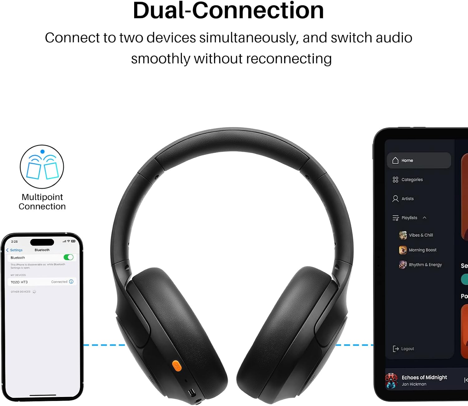 TOZO HT3 Hybrid Noise Cancelling Wireless Headphones, 90H Over Ear Headset | Hi Res Audio, AI Voice Assistant, Dual Device Connection, 32 Custom EQs, Built In 5 Mics, ANC, Foldable, Bluetooth 6.0 - Image 6